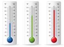 Calcolo potenza condizionatori